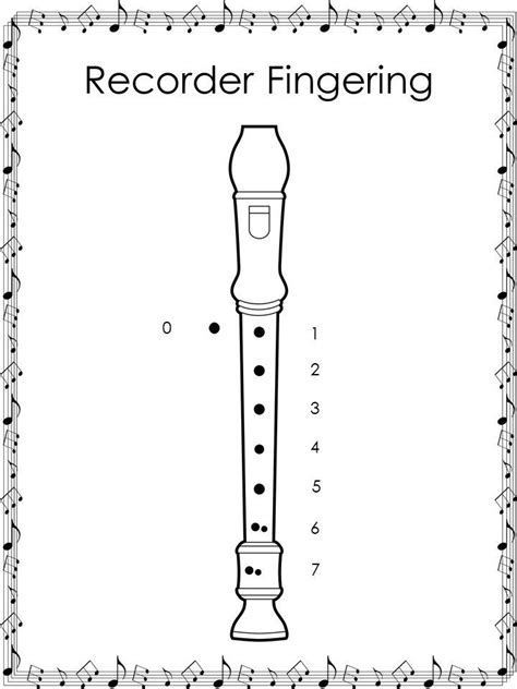 30 Soprano Recorder Fingering Charts. Baroque Style. Music | Etsy