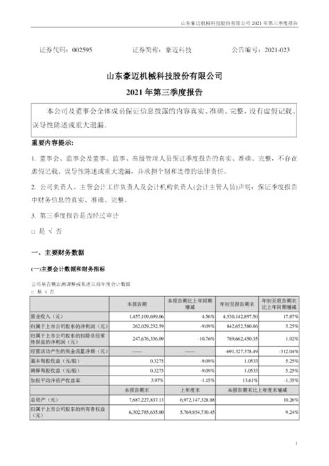 豪迈科技：2021年第三季度报告