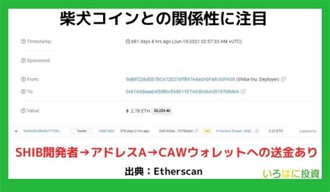 【注意】仮想通貨caw（a Hunters Dream）の将来性や買い方は？ツイッター・イーロンマスクとの関係性も徹底解説｜いろはにマネー