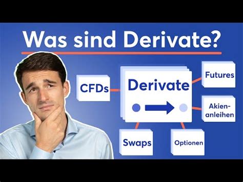 Was Sind Derivate Einfach Erkl Rt Finanzlexikon Youtube