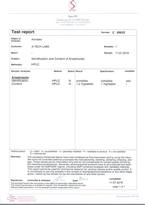 ARIMIDEX Anastrozole 1mg Tab 100tabs A TECH LABS PharmaHub To