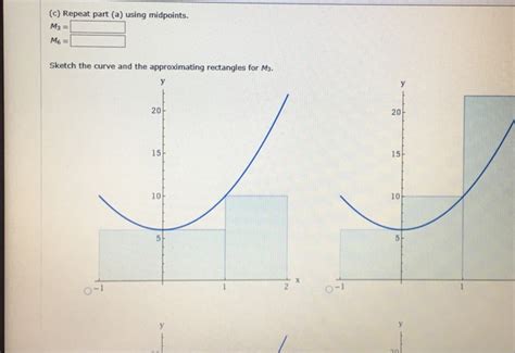 Solved A Estimate The Area Under The Graph Of Fx X Chegg