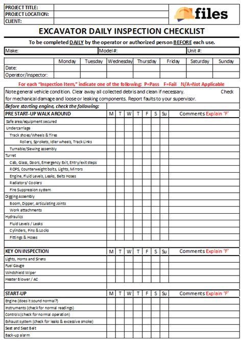 Construction Safety Equipment Checklist