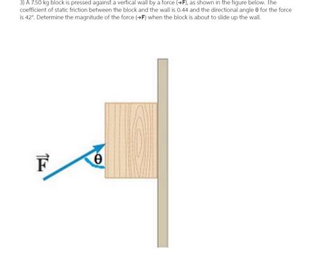 Solved A Kg Block Is Pressed Against A Vertical Wall By Chegg