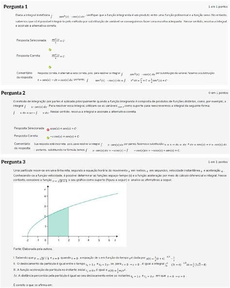 Atividade Final Calculo Aplicado Uma Variavel C Lculos Aplicados