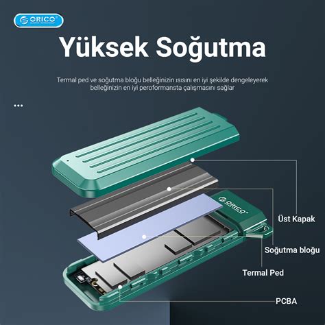 Or Co Usb Gen Type C Gbps M Nvme Sata Ssd Disk Kutusu Gri