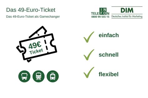 Das Euro Ticket Ein Gamechanger Dim Blog