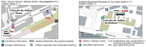 Como ir de Viena para Bratislava Eslováquia trem ônibus e barco