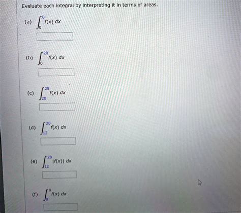 Solved Evaluate Each Integral By Interpreting It In Terms Of Areas A âˆ F X Dx 20 B âˆ