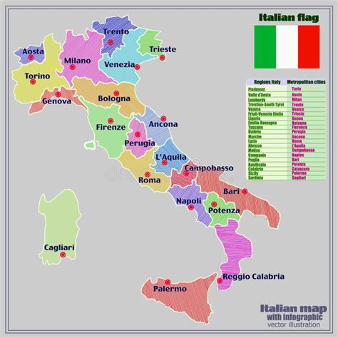 Mapa De Italia Con Regiones Italianas E Infographic Ilustracion Del Images