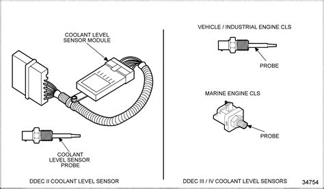 Coolant Temp Sensor Wiring Diagram