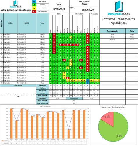 Pacote Planilhas Para Gest O Da Qualidade Em Excel Elo