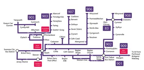 NPTC Group of Colleges | First Bus