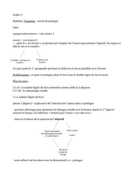 Une Explication Linéaire Dun Des Textes De Français Pour Le Bac