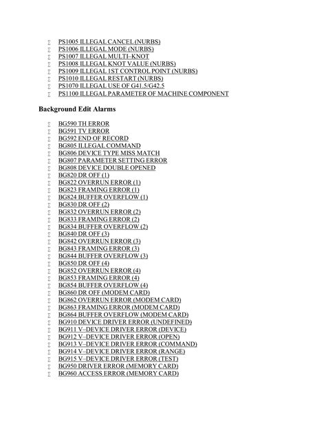 Fanuc 15i Alarms Pdf