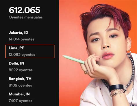 Jimin Perú ᵂⁱᵗʰ ʸᵒᵘ on Twitter Lima Perú se ubica en el 2 de