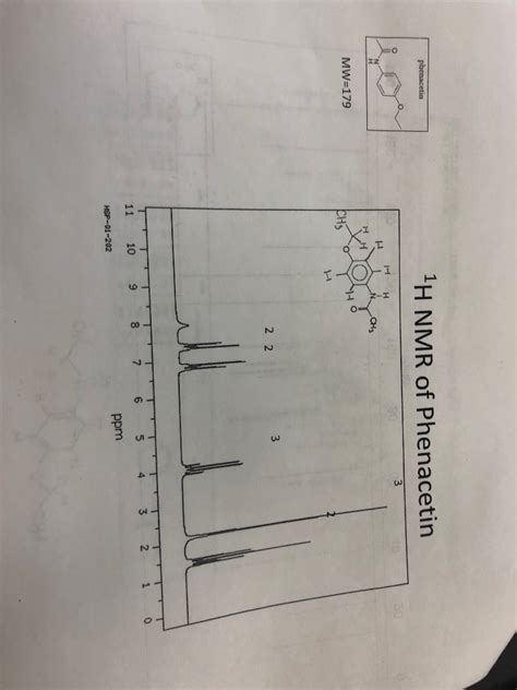 Solved 1H NMR of Phenacetin なー 3 MW 179 H 2 3 8 7 6 3 11 10 Chegg