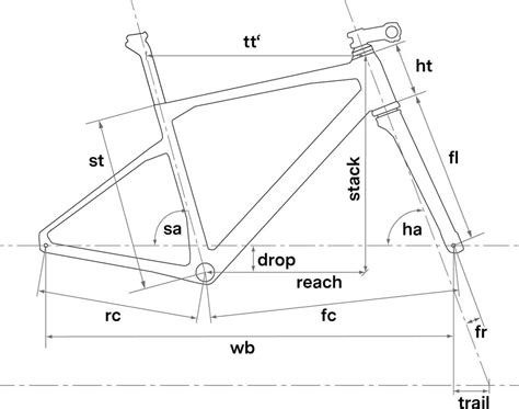 Bmc Urs Lt Two Specs Reviews Images Road Bike Database