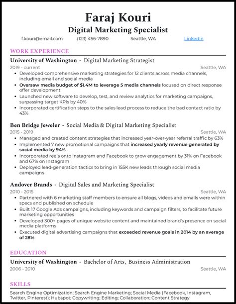 Digital Marketing Resume Examples For