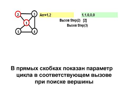 Гамильтоновы циклы - online presentation