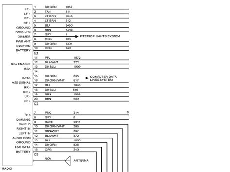 2005 Gmc Yukon Xl Radio Wiring Diagram Wiring Diagram And Schematic