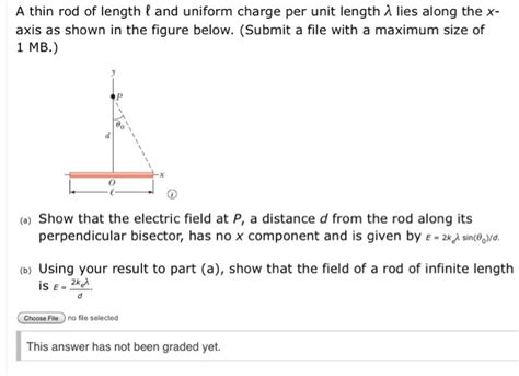 Solved A Thin Rod Of Length L And Uniform Charge Per Unit Chegg