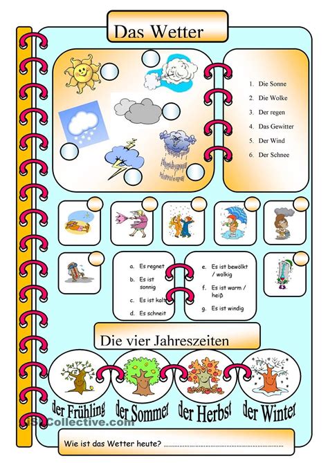 Wie Ist Das Wetter Heute Wetter Und Klima Wetter Deutsche Sprache