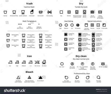 Laundry Dry Cleaning Symbols Icon Set Stock Vector 300692840 - Shutterstock