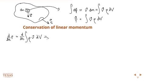 Geology Reservoir Geomechanics: Equalibrium Equations