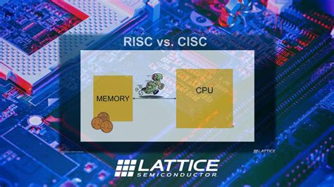 RISC-V: Overview - Lattice Insights