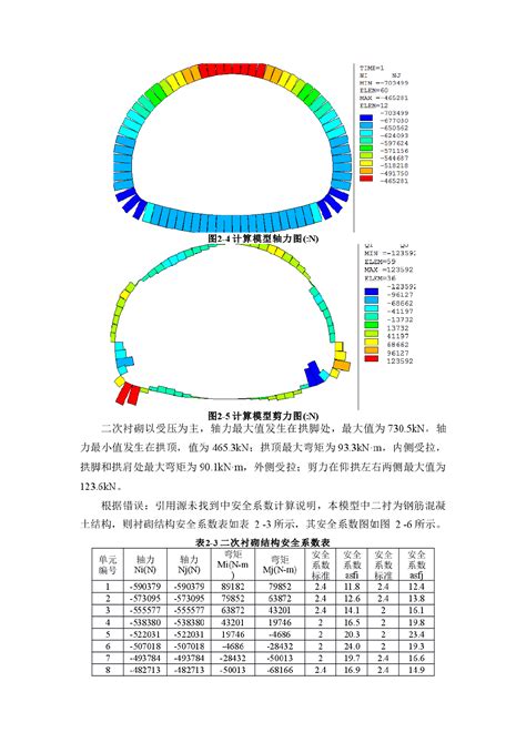 公路隧道荷载结构模型计算书路桥计算实例土木在线