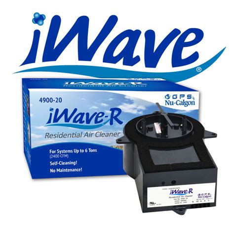 Everything You Need To Know About The IWave Air Purifier