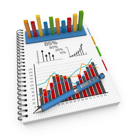 The Four Reports Youll Need For Fruitful Financial Reporting