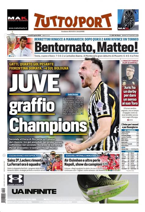 Rassegna Stampa Juve Prime Pagine Quotidiani Sportivi 8 Aprile