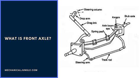 What Is Stub Axle? | Types of Stub Axle | What Is Front Axle ...