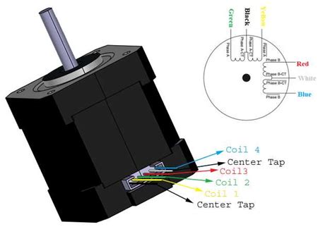 A Complete Guide To Nema 23 Stepper Motor Wiring Diagrams