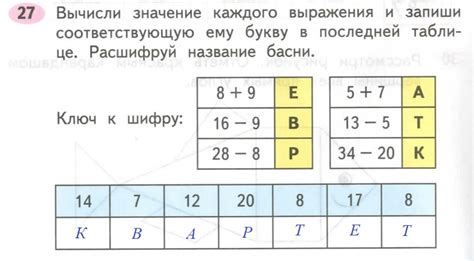 ГДЗ по Математике 2 класс рабочая тетрадь Моро, Волкова 2 часть ...