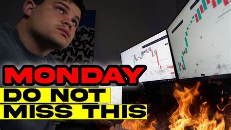 MONEY MONDAY Dont Miss This SP500 SPY QQQ TSLA BTC Stock Market