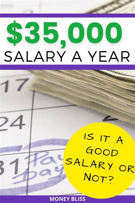 35000 A Year Is How Much An Hour Good Salary Or No Money Bliss