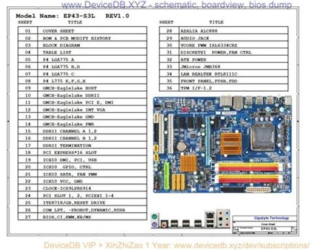 Gigabyte Ga Ep S L Rev Schematic And Boardview Pdf Gigabyte