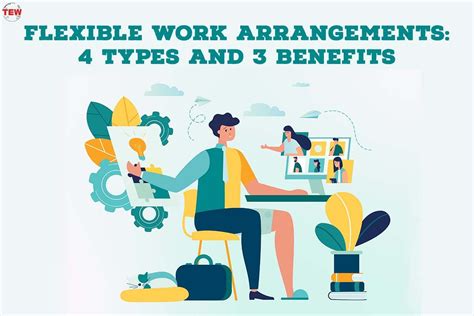 Flexible Work Arrangements 4 Types And 3 Benefits The Enterprise World