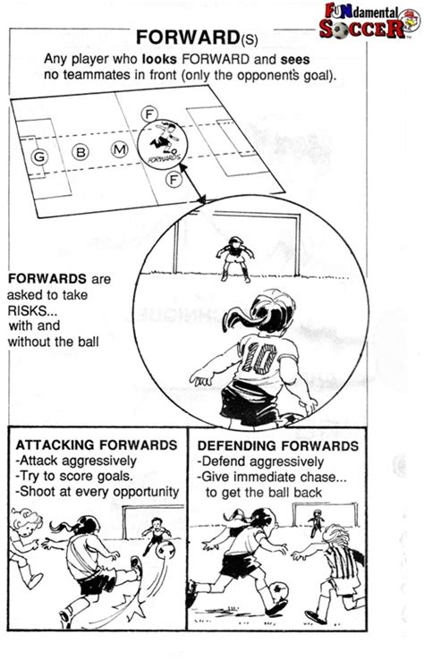 Mastering the Goalkeeper Position | Farpost Goals Blog Farpost Goals USA