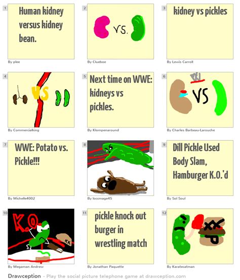 Human Kidney Versus Kidney Bean Drawception