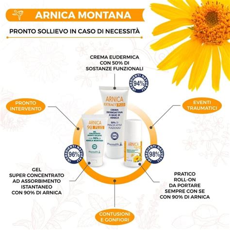 Arnica Plus Arnica Montana Pharmalife Research