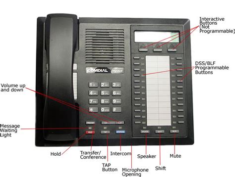 Avaya Phone System Manual Call Forwarding - multiprogramdisney