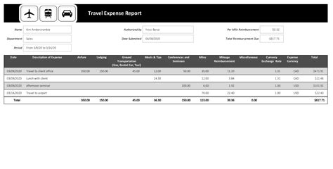 Travel Expense Excel Template