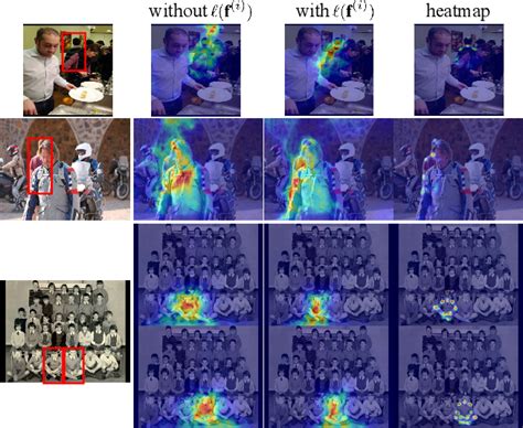 Figure From Contextual Instance Decoupling For Robust Multi Person