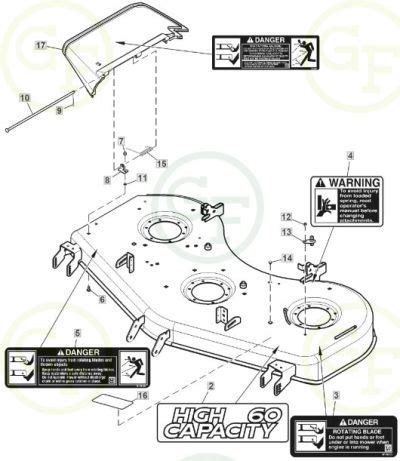 John Deere Z245 EZtrak Mower Z245 Eztrak Mower With 48