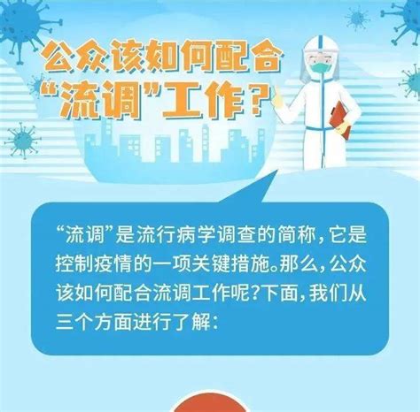 一位流调工作人员这样说！什么是流调？如何配合流调工作？ 疫情 防控 信息