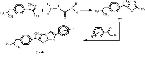 Figure 1 From Synthesis And Antimicrobial Activity Of Ibuprofen